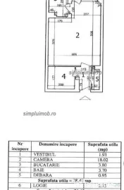 Decomandat-Garsoniera spatioasa Drumul Taberei- Super Ocazie 