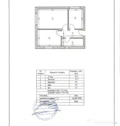 Mutare imediata- 2 camere decomandat, incalzire prin pardoseala 