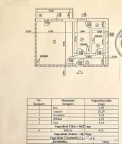 Apartament 1 camera,renovat,mobilat,loc parcare,et.2,C-lea Romanului 
