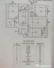 4 camere, 82 mp, centrală, parcare, Metrou Apărătorii Pat