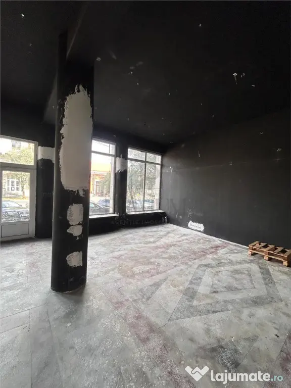 Spatiu comercial intr-o zona cu vad, centrala proprie - Timisoara (Timis)
