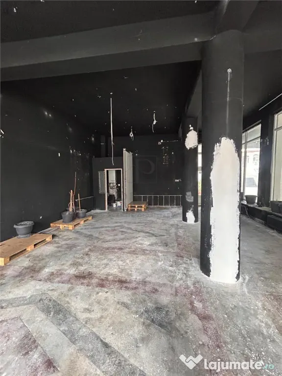 Spatiu comercial intr-o zona cu vad, centrala proprie - Timisoara (Timis)
