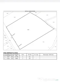 Teren de închiriat deschidere 120m DN1 Băicoi 18557mp