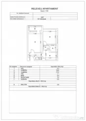 Apartament 2 camere de vânzare în zona City Park Mall –