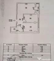 Primo, 2 camere 62 mp suprafata utila 