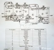 4 camere-centrala proprie-82,52 mp- Etaj internediar-Mărgea 