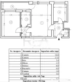 2 camere, 5/9, 50 mp, anvelopat-Gorjului