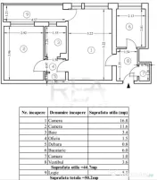 2 camere, 5/9, 50 mp, anvelopat-Gorjului 