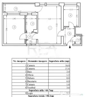 2 camere, 5/9, 50 mp, anvelopat-Gorjului 