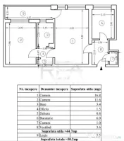 2 camere, 5/9, 50 mp, anvelopat-Gorjului 