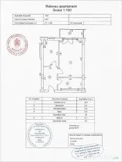 Garsonieră mobilată | utilată | PARCARE SUBTERANA | Boxa | Avantgarden 