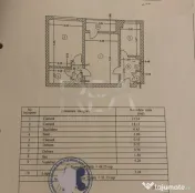 2 camere, et 7/10, renovat Premium- Drumul Taberei, Raul Doa