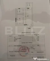 Casa la Pret de Apartament : plan parter cu beci - zona Lunc