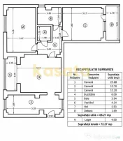 APARTAMENT 3 CAMERE | 72MP | IANCULUI-MEGA MALL | CENTRAL... 