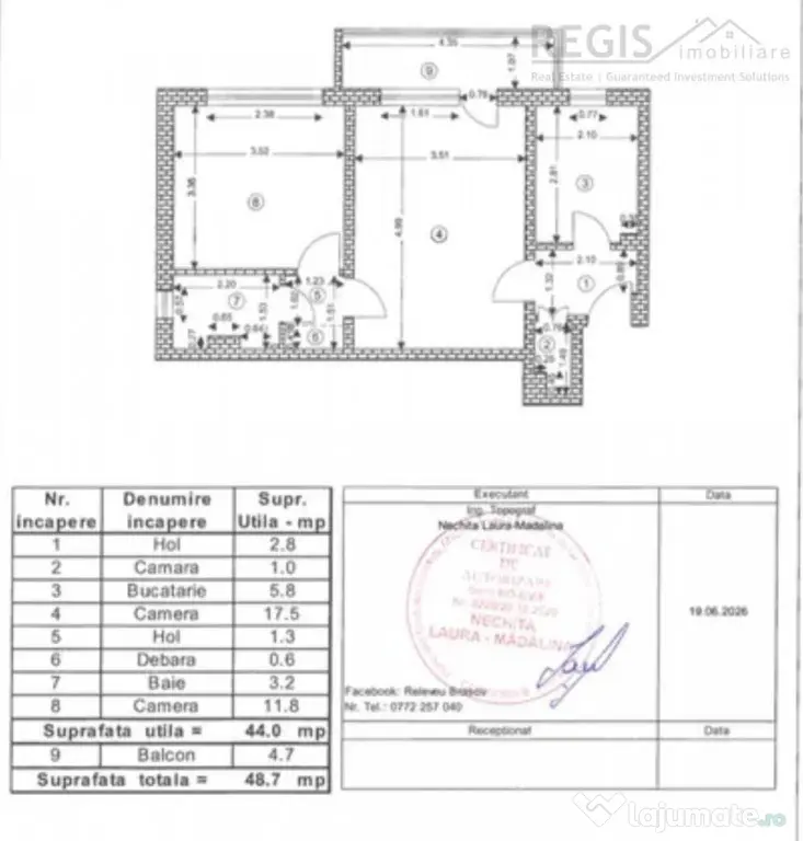 Apartament Bulevardul Victoriei Centrul Civic Brasov - Brasov (Brasov)
