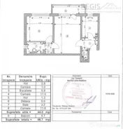 Apartament Bulevardul Victoriei Centrul Civic Brasov 