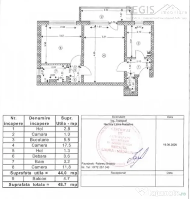 Apartament Bulevardul Victoriei Centrul Civic Brasov - Brasov (Brasov)
