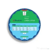 Limba latina. Verbul. Disc rotativ