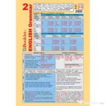 Limba engleza Pliant English grammar 2