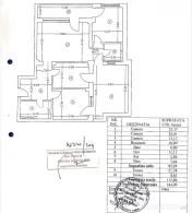 Vanzare Apartament 3 camere | Dorobanti - Perla | Bloc 2017