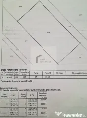 Teren intravilan 700MP Bragadiru, deschidere 33m | Poten?... 