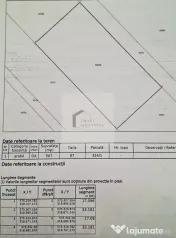 Teren intravilan 700MP Bragadiru, deschidere 33m | Potențial eco-house