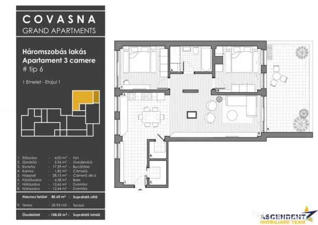 Spatiu industrial comercial proiect de apartamente aparth - Covasna (Covasna)