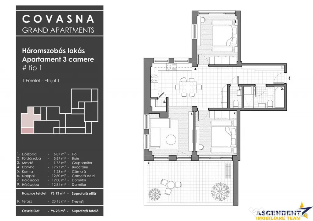 Spatiu industrial comercial proiect de apartamente aparth - Covasna (Covasna)
