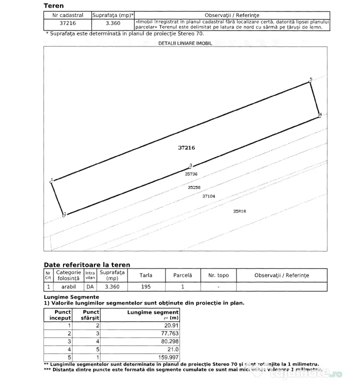 📐 Închiriez teren comercial/industrial, la DN 67D (Peștișani, Gorj)