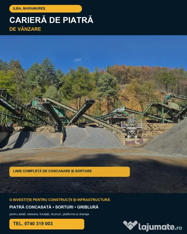 Cariera de piatra cu flux complet de exploatare, concasare si sortare