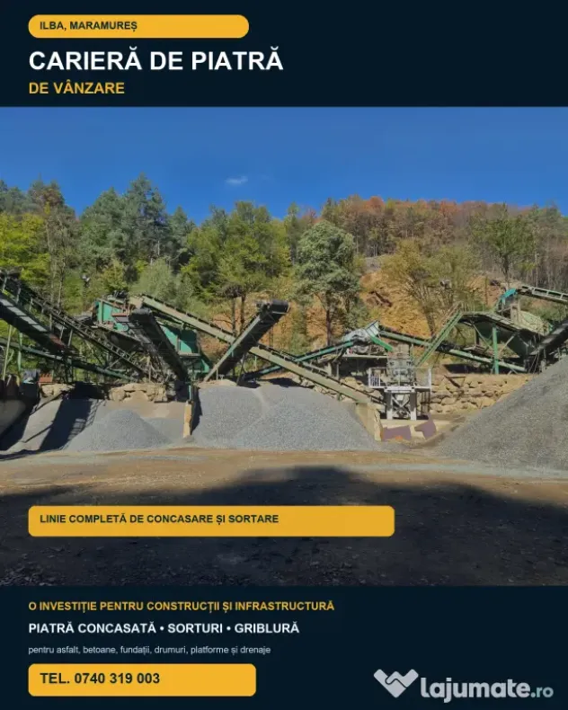 Cariera de piatra cu flux complet de exploatare, concasare si sortare