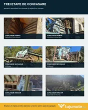 Cariera de piatra cu flux complet de exploatare, concasare si sortare
