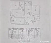 89Mp,Apartament 4camere,Et3/8,parcare,7min.Metrou Gorjului,Comision 0%