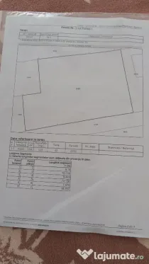 Teren Urleta 512mp