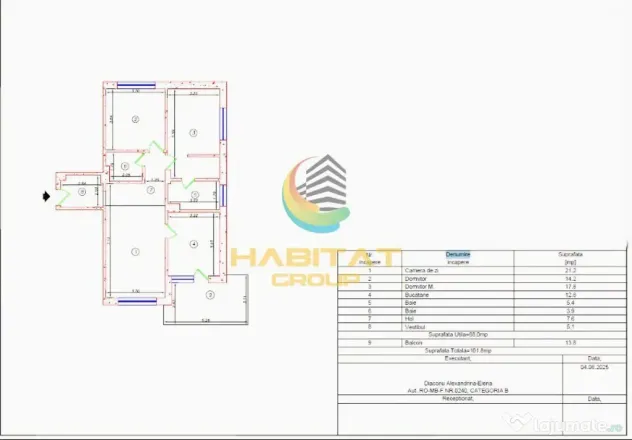 3 camere - imobil NOU - acte gata - Bucuresti (Bucuresti-Ilfov)