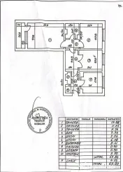 Apartament 3 camere | Dristor | Str. Dristorului | Metrou la 