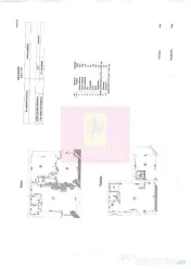 Spatiu comercial 13 Septembrie- Panduri- Tudor Vladimirescu. 