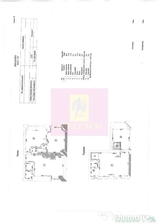 Spatiu comercial 13 Septembrie- Panduri- Tudor Vladimirescu. - Bucuresti (Bucuresti-Ilfov)