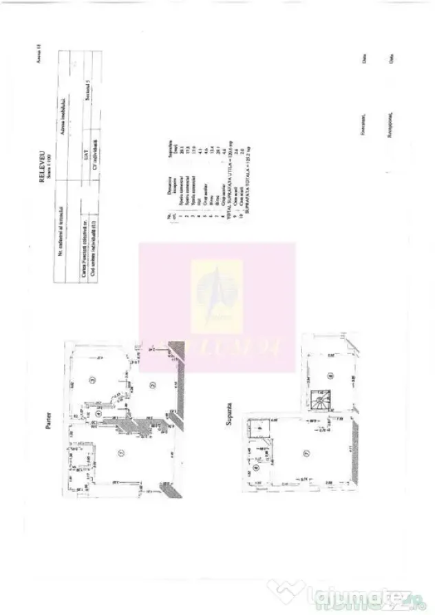 Spatiu comercial 13 Septembrie- Panduri- Tudor Vladimirescu. - Bucuresti (Bucuresti-Ilfov)