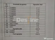 Apartament elegant într-un imobil istoric – Piața Pache Protopopescu 