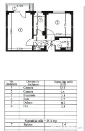 Pantelimon - 2 camere - bloc anvelopat - oportunitate de investitie 
