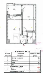 2 camere- Etaj 3/12-Bloc 2023-Central Address Residence/Traf