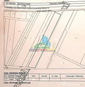 Oportunitate de investitie DN2 - E85 