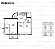 Apartament 3 camere | Parcare + Boxa | Avantgarden 