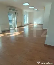 Spațiu Comercial Excelent în Zonă Circulată – De Înch