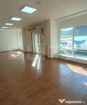Spațiu Comercial Excelent în Zonă Circulată – De Înch