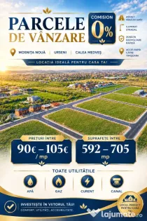 Parcele de teren disponibile la vanzare – Toate Utilitatil