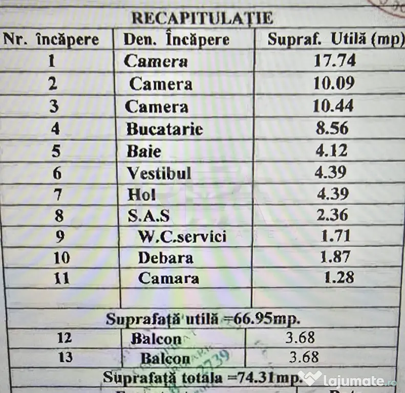 3 camere, et 7/10, 74 mp, bloc 1979-Pacii, Str Barsanesti - Bucuresti (Bucuresti-Ilfov)