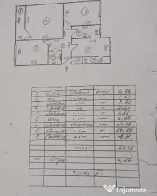 3 camere | Etaj 2 | Tineretului – Timpuri Noi | Parcare 
