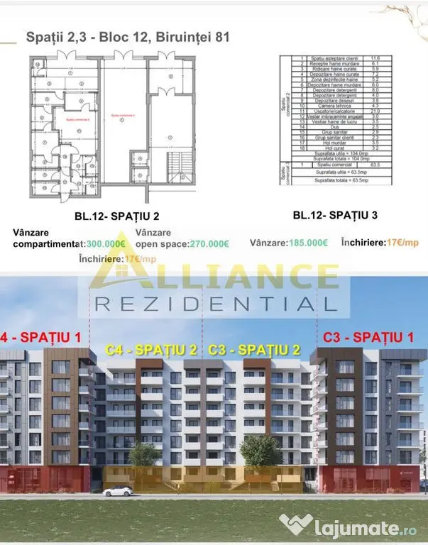 Popesti - Oportunitate de Investitie - Spatii Comerciale de Vanzare - Popesti Leordeni (Bucuresti-Ilfov)